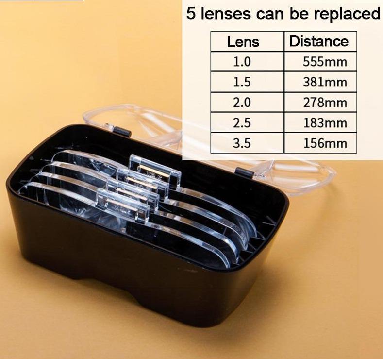 Adjustable 5 Lens Loupe LED Light Headband Magnifier Glass Lamp - Paint by Numbers Home