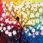 Birds on Tree Paint by Numbers