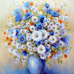 Daisies Paint by Numbers